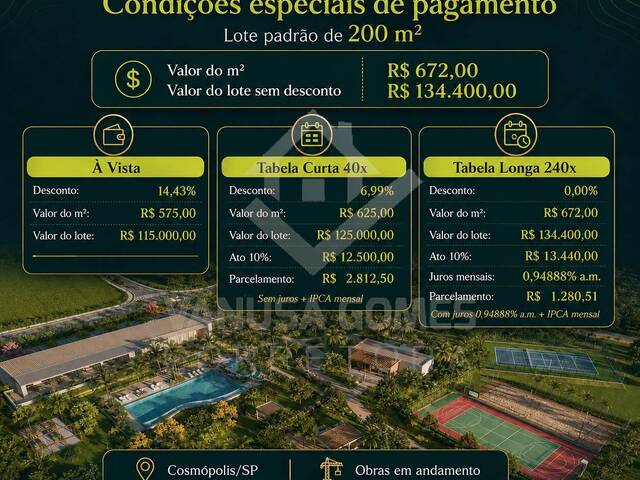 #1141 - Área para Venda em Cosmópolis - SP - 2